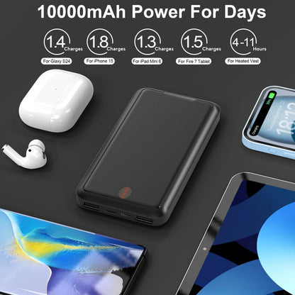 10000mAh Slim Power Bank with 5V/2A Marking, Dual USB-A Outputs and Black or White Color Options