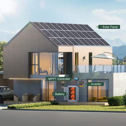 Solar Panel 100W 12V 18BB Monocrystalline 24% High Efficiency PV Module Power Charger for RV Battery Marine Rooftop Farm Home Camping Caravan Off-Grid System