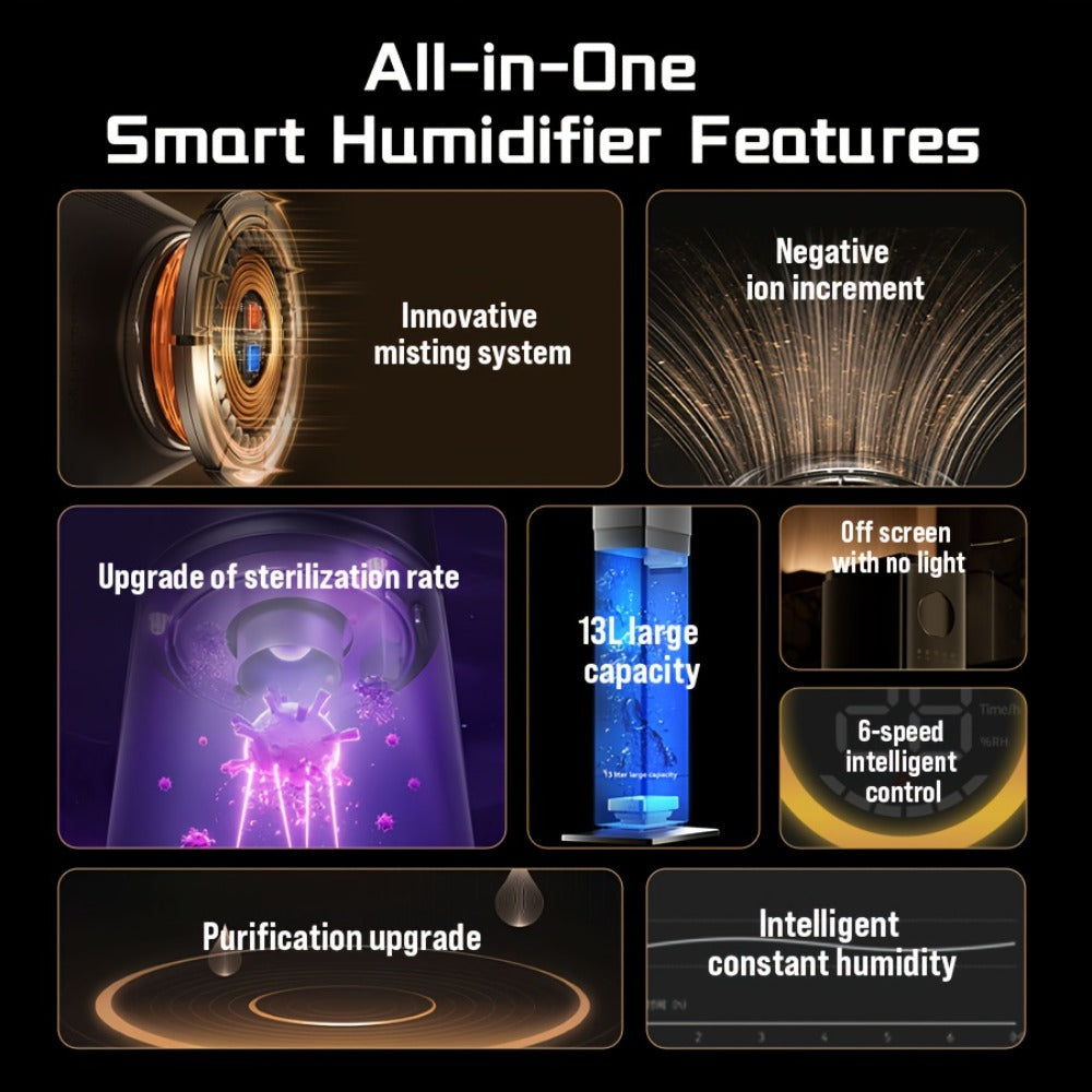Humidifier 13L Top-Fill Cool Mist Tower with Smart Humidity Control, Sleep Mode and 30dB Listed Noise
