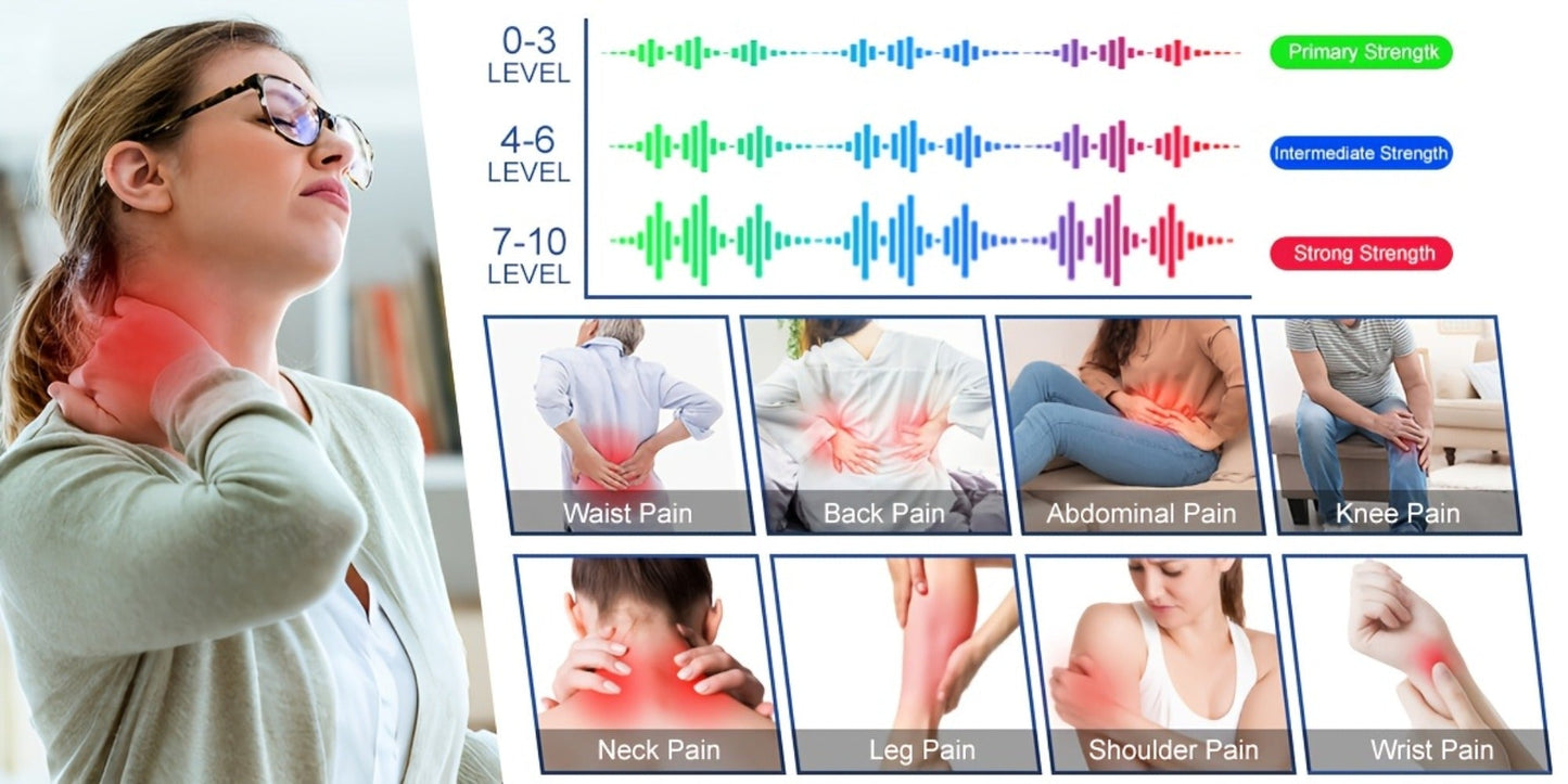 TENS Unit Muscle Stimulator for Pain Relief Digital EMS Therapy Device for Back Neck Hip Nerve Pain Arthritis Tendonitis Stiffness Recovery Post-Workout Relaxation with Accessories 6-Mode and 8-Mode
