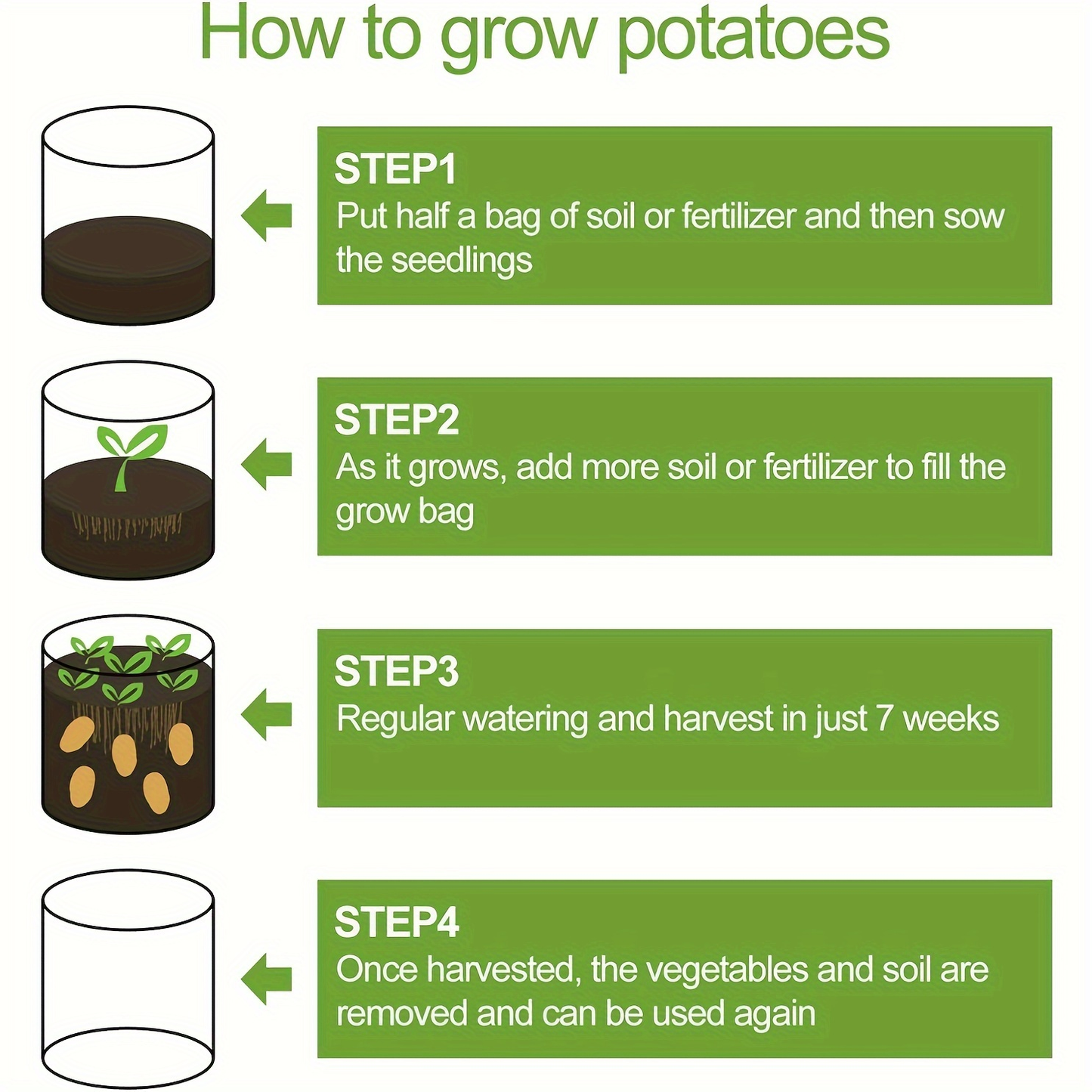 Potato Grow Bags with Harvest Flap & Handles 4pcs 7 Gallon | No-Dig Harvest Window | Vegetable Planter for Potatoes Onions Tomatoes Carrots Indoor Outdoor