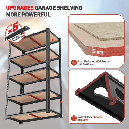 5-Tier Heavy Duty Metal Shelving Unit 2000LBS – Adjustable Freestanding Steel Garage Storage Shelves 72"H x 35.5"W x 15.8"D Tool-Free Assembly Utility Rack Black