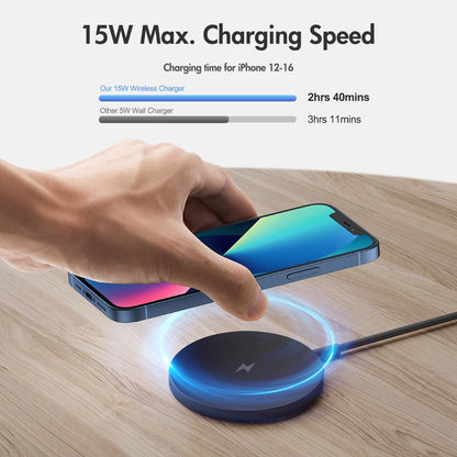Magnetic Wireless Charging Pad Multi-Pack in White or Black with Two- or Three-Piece Checkout Options