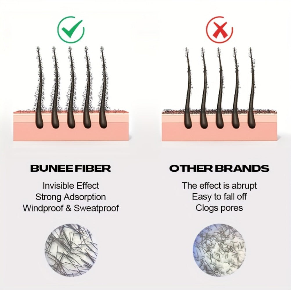 27.5-Gram Hair Fiber Powder in Seven Shades from Black and Brown to Blonde, Auburn and Gray