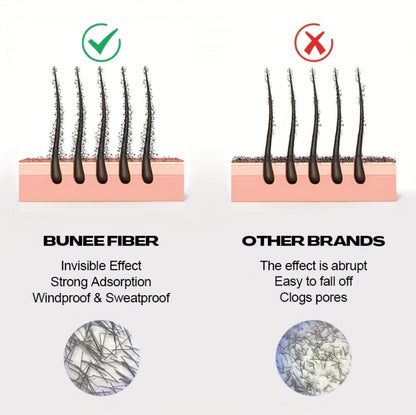 27.5-Gram Hair Fiber Powder in Seven Shades from Black and Brown to Blonde, Auburn and Gray