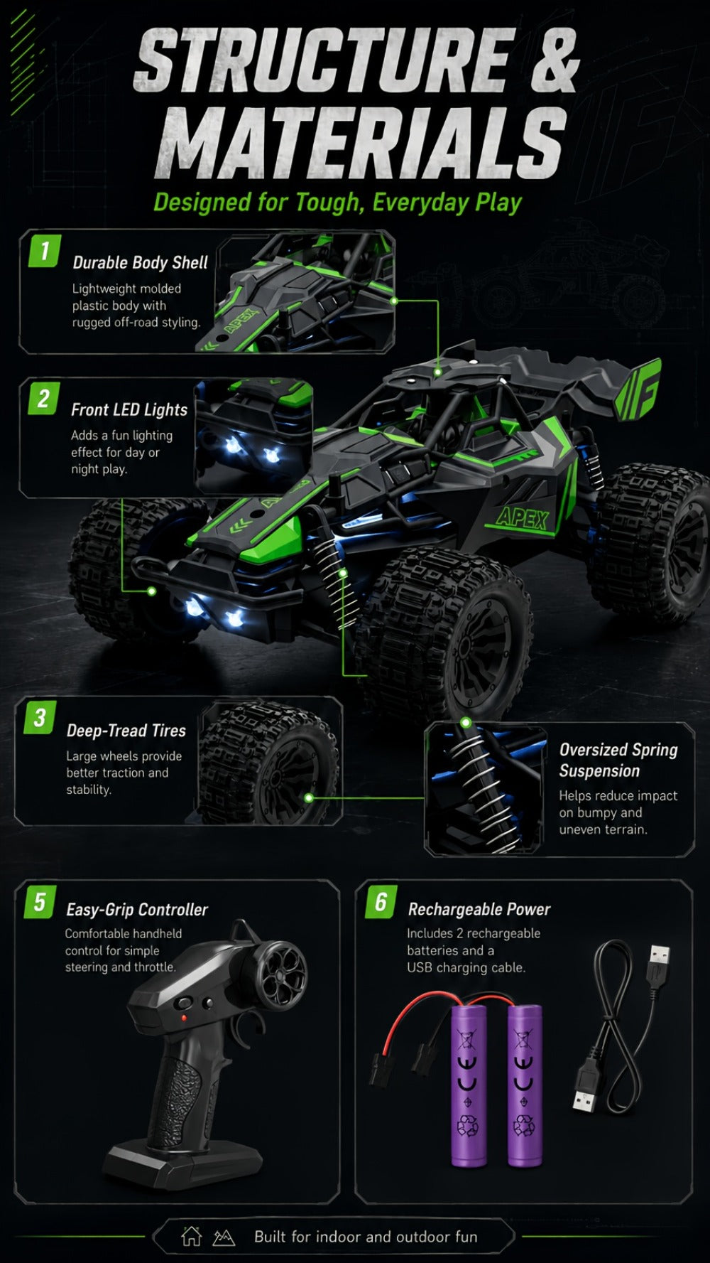 Remote Control Car, 1:20 Scale 4WD Monster Truck with Fast & Furious Green, Speed Yellow or Raffa Red Styles
