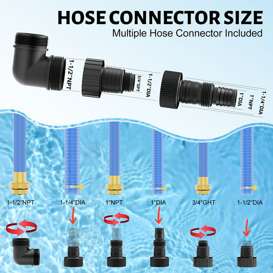 Submersible Sump Pump 1HP 4600GPH Portable Utility Water Pump for Pool Basement Flood Hot Tub