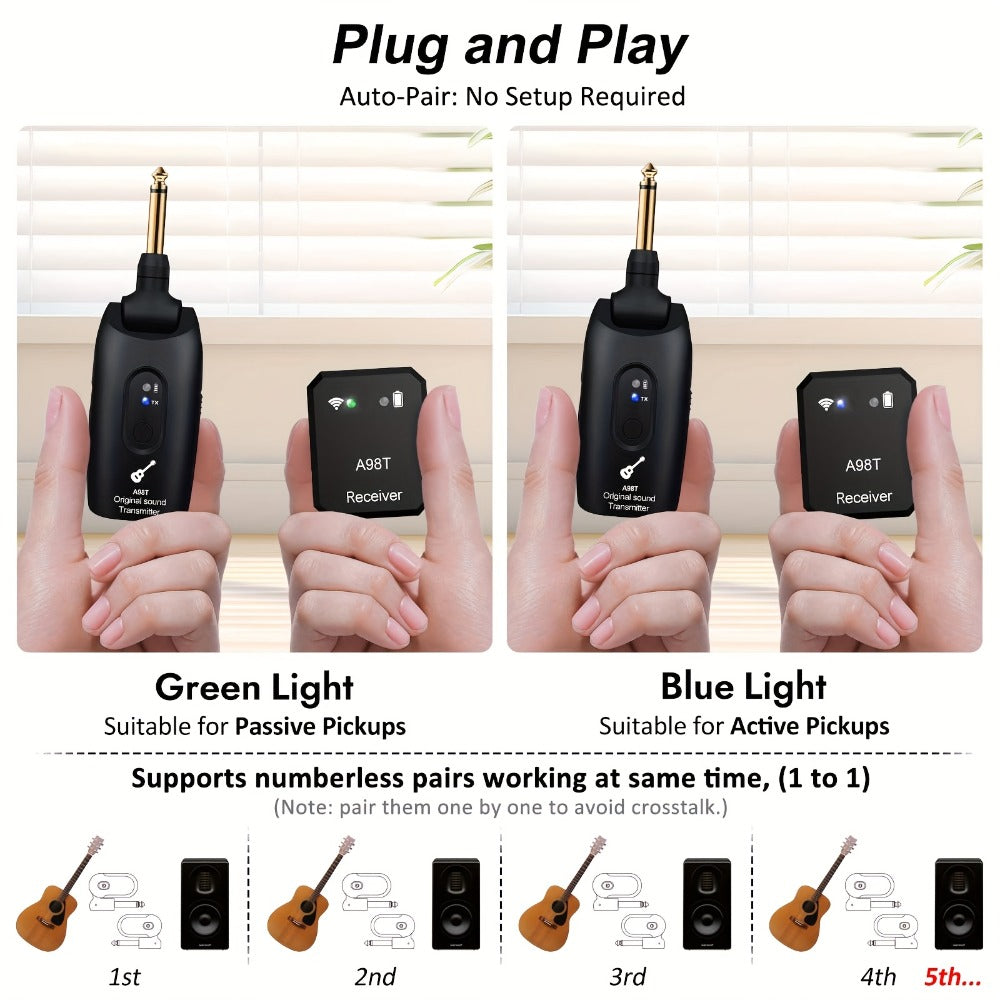 Wireless In-Ear Monitor System 2.4GHz IEM 270° Rotatable Transmitter Auto-Pairing Receiver for Studio Band Rehearsal Live Performance Instrument Monitoring