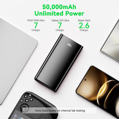 100000mAh Portable Power Bank with Flashlight LED Display Bidirectional Fast Charging Multi-Device USB Charger for Camping Outdoor Emergency – High Capacity Battery Pack Holiday Gift