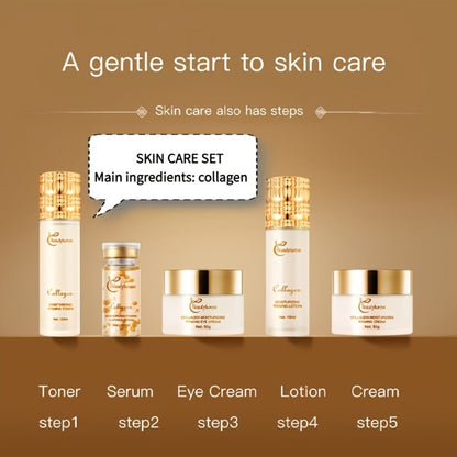 Skincare Set with Beautyluress Label, 14 Collagen Hyaluronic Acid and Niacinamide Product Pieces