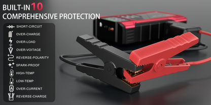 12V Jump Starter with 4000A Marking, 150 PSI-Labeled Air Compressor, Digital Pressure Display and Two Black Color Options