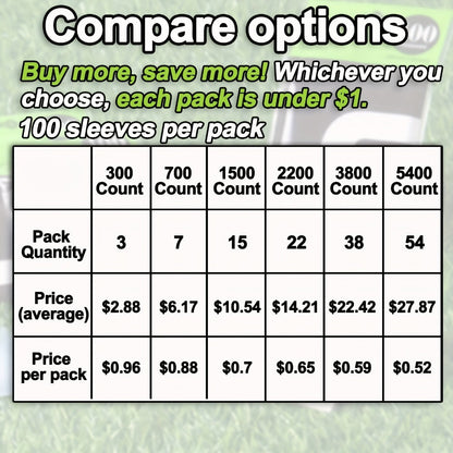 Clear Soft Trading Card Sleeves in 700, 1500, 2200, 3800 or 5400-Count Bulk Packs for Adult Collectors