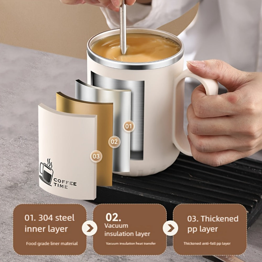 500ml Covered Stainless Steel Coffee Travel Mug with Handle in White, Black, Red, Grey or Brown