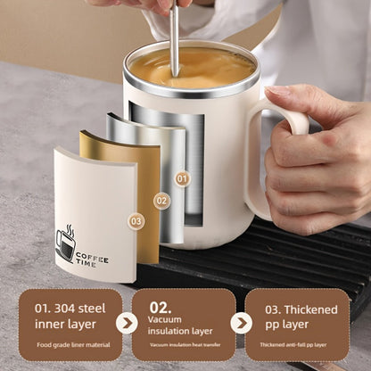 500ml Covered Stainless Steel Coffee Travel Mug with Handle in White, Black, Red, Grey or Brown