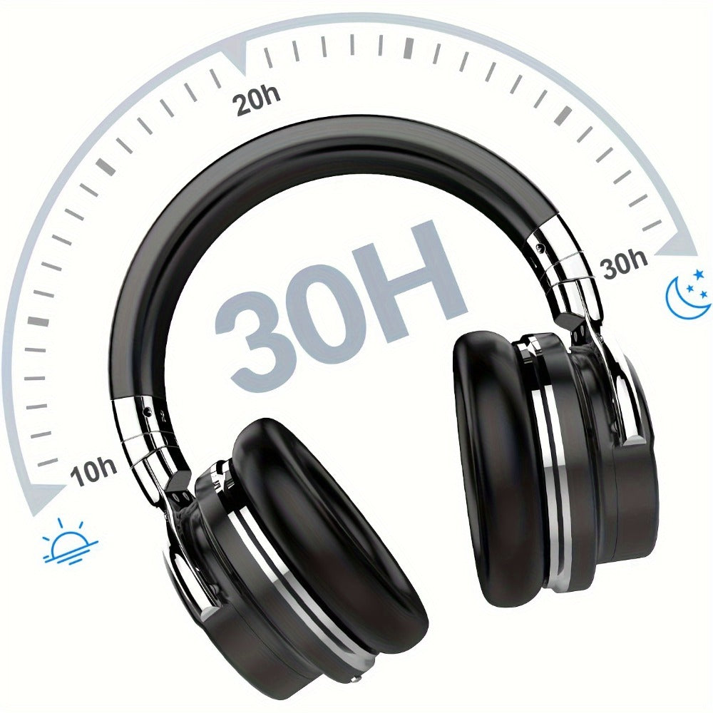 MIGHTY ROCK Over-Ear Headphones with ANC Label, Bluetooth 5.2, 45mm Drivers and Seven Color Options