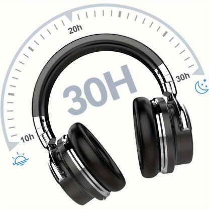 MIGHTY ROCK Over-Ear Headphones with ANC Label, Bluetooth 5.2, 45mm Drivers and Seven Color Options