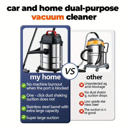 Wet Dry Vacuum Cleaner High-Power Bucket Type 5.28 to 6.6 Gallon Super Suction for Car and Home Dual-Use Cartridge Filter 40dB Quiet Motor Large Capacity Upgraded Deluxe Edition with Accessories