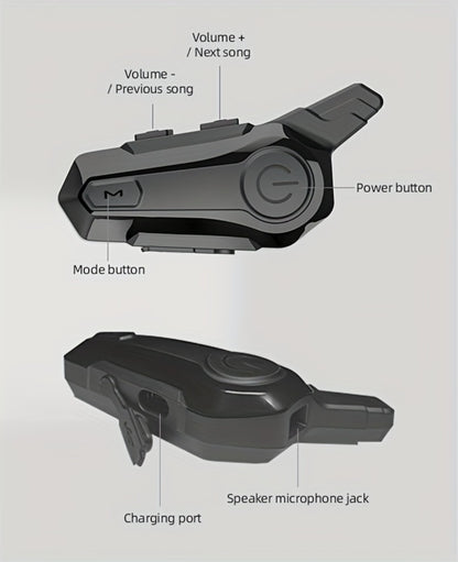 Motorcycle Helmet Bluetooth Intercom Headset – Wireless Real-Time 2-Rider Communication, Compatible with Full Face, 3/4 & Open Face Helmets, Hard Mic & Soft Mic Included, X1 Pro Max