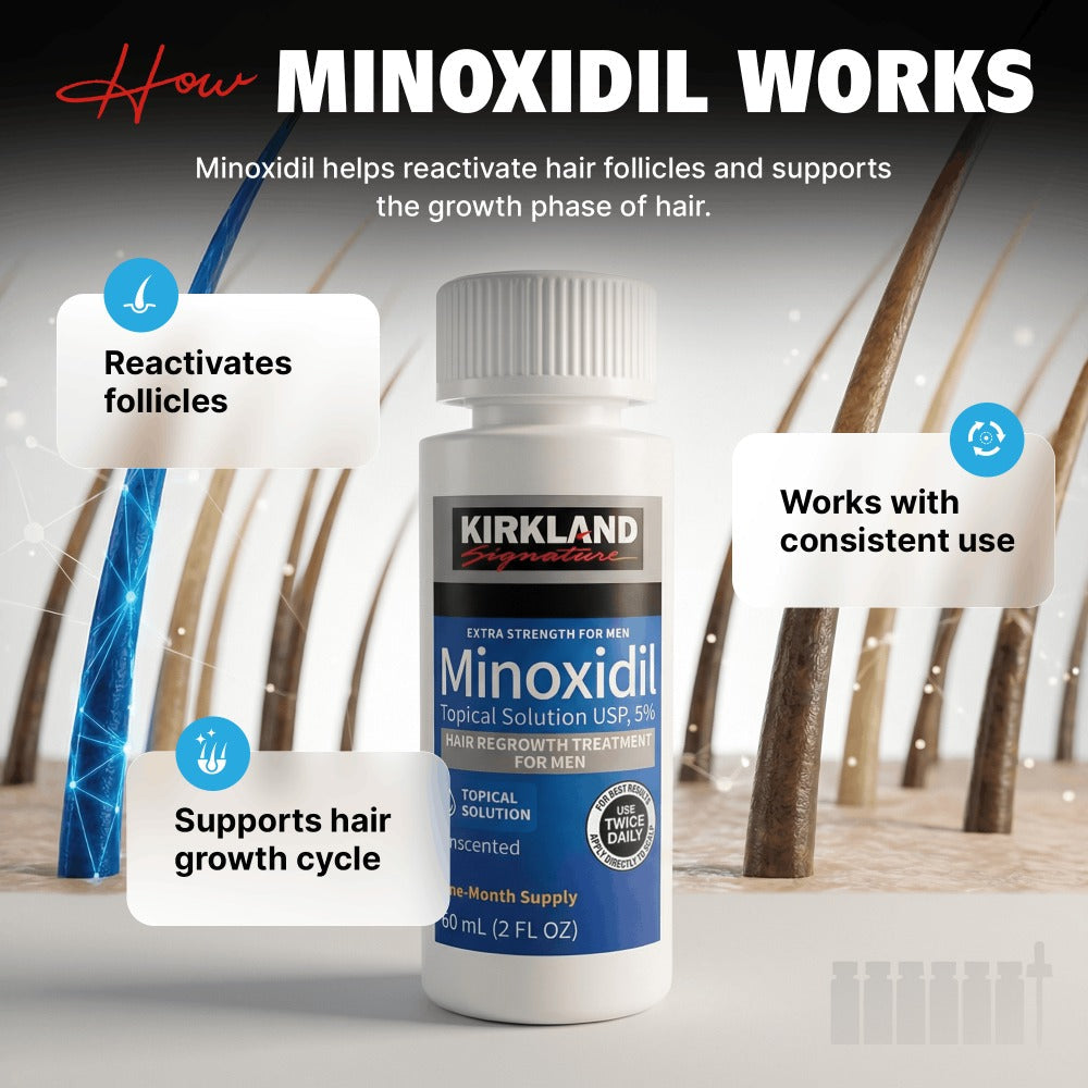 Minoxidil 5% Extra Strength Topical Solution for Men Hair Regrowth - Kirkland Signature 6-Month Supply, 6 x 60ml Bottles with Precision Dropper Applicator, Clinically Proven