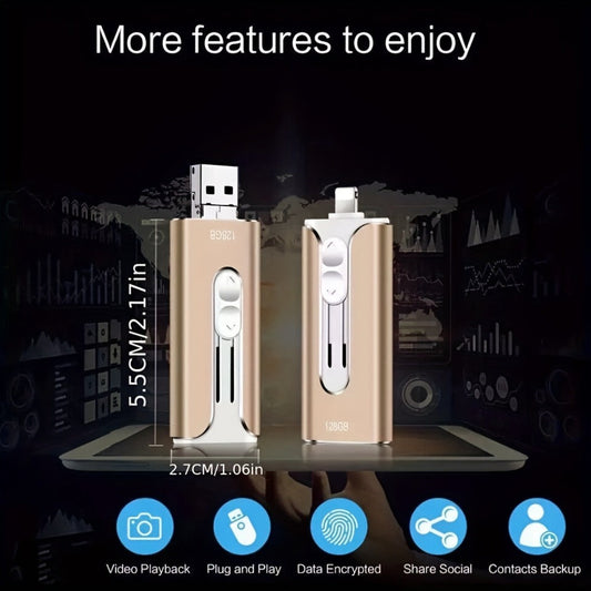 USB Flash Drive, 4-in-1 USB 3.0 OTG Photo Drive with 128GB or 256GB Capacity, Four Connectors and Four Colors