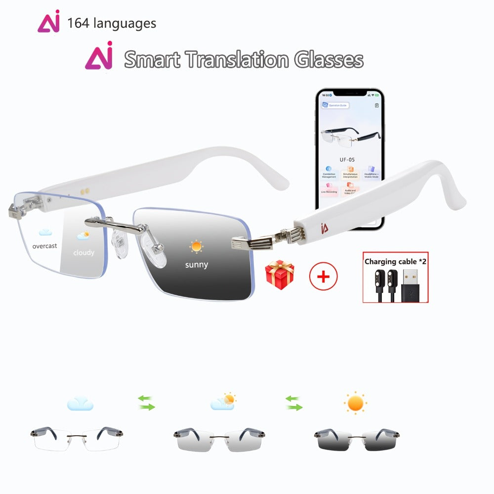 Smart Glasses 160-Language Translation Eyewear with Open-Ear Audio and 19 Photochromic Frame Options