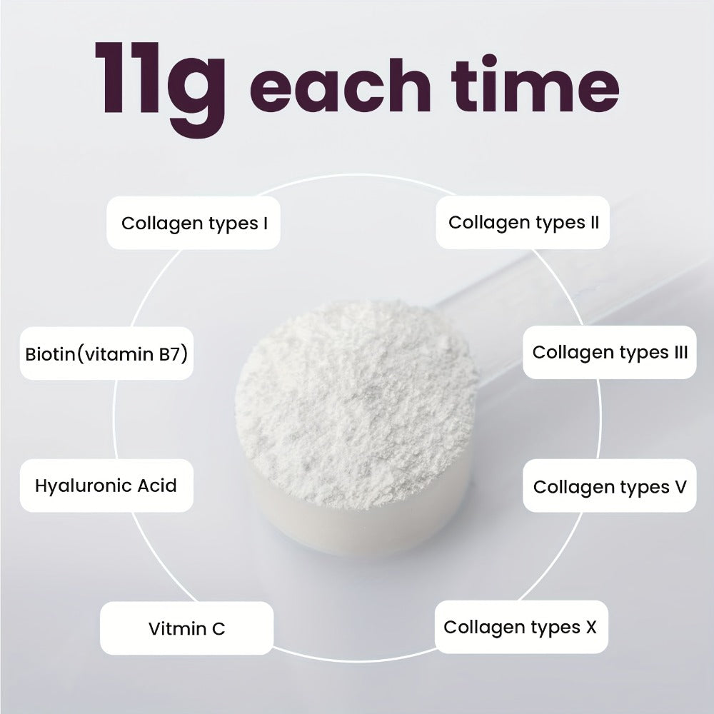 Collagen Powder Multi-Source Complex — Hydrolyzed Types I, II & III with Skin Nutrients for Anti-Aging, Skin Elasticity, Hair, Nails & Joint Support | Natural Flavor | 1 lb & 2 lb