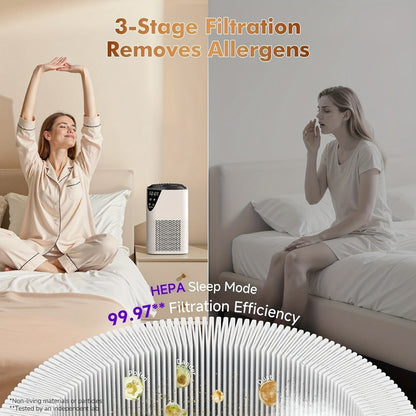 Air Purifier with 3-in-1 True HEPA Filter, 1250 Sq Ft Coverage, Air Sensor and Aroma Function