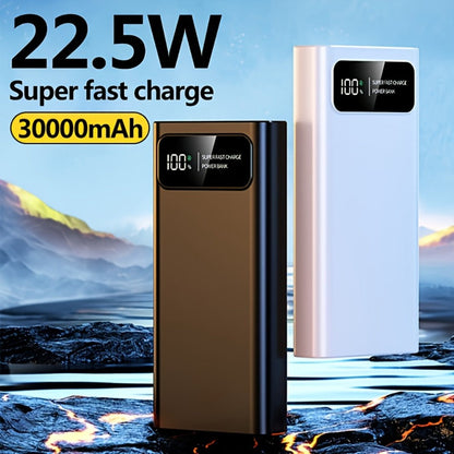 30000mAh Portable Charger with Bidirectional Fast Charging Dual USB & USB-C Power Bank High Capacity Battery Pack for iPhone Android Samsung Tablet Travel Outdoor Emergency