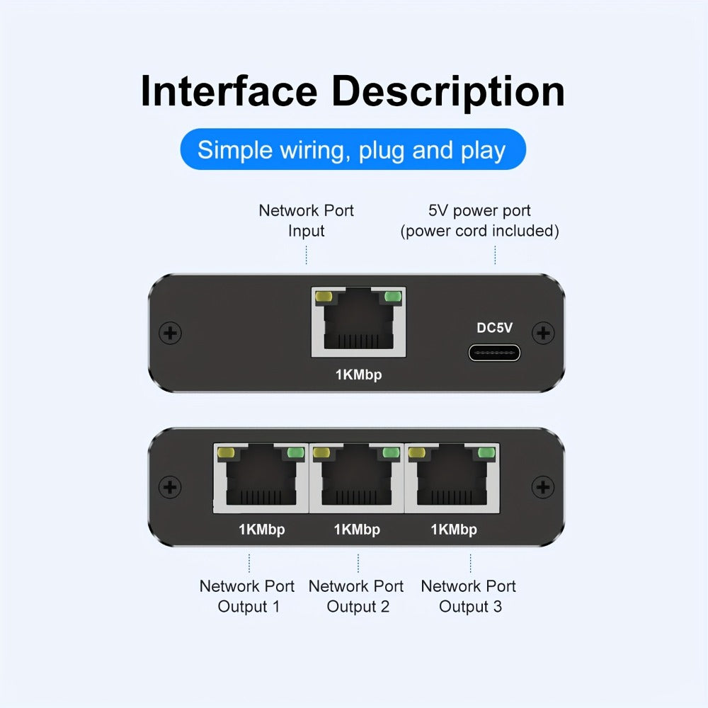 Gigabit Ethernet Splitter 1 to 3, 1000Mbps PoE Network Splitter, 1 In 3 Out RJ45 Adapter for PC, Laptop