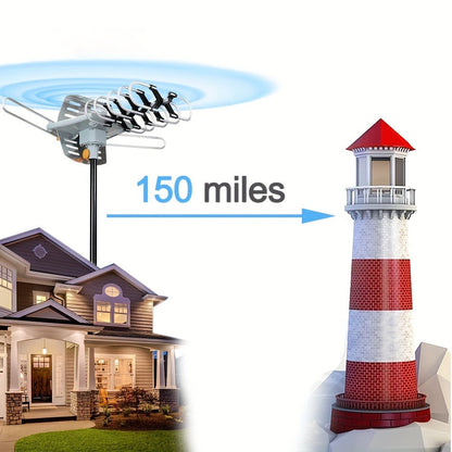 Installation Rod Outdoor TV Antenna 150 Mile Range – 2026 Long Range 4K 1080p HD, VHF UHF Signal, Weather Resistant, Easy Attic & Rooftop Mounting, Smart TV Compatible