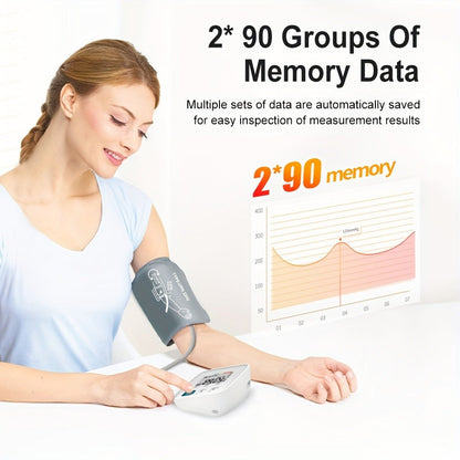 Blood Pressure Monitor by ALPHAMED U80E, Upper-Arm Digital Device with Large Display and 2 x 90 Memory