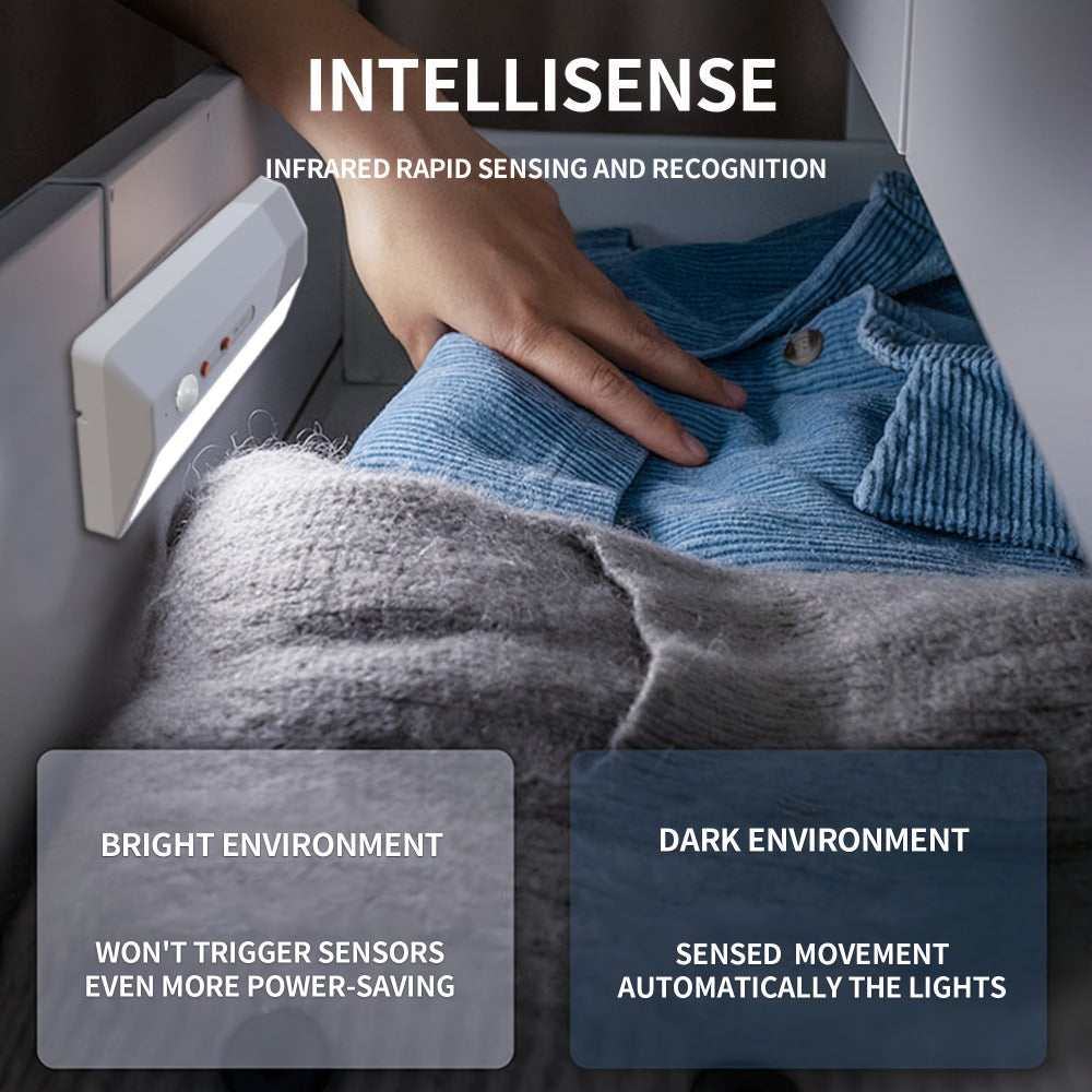 Smart Motion Sensor Night Light Plug-In – Auto On/Off LED Light for Entryway, Corridor, Hallway & Staircase with USB Charging, No Drilling Required