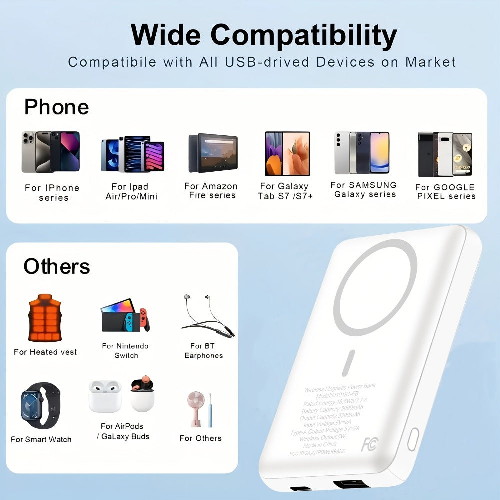 5000mAh-Labeled Magnetic Wireless Power Bank with White Ring Bundle or Blue Upgrade Option