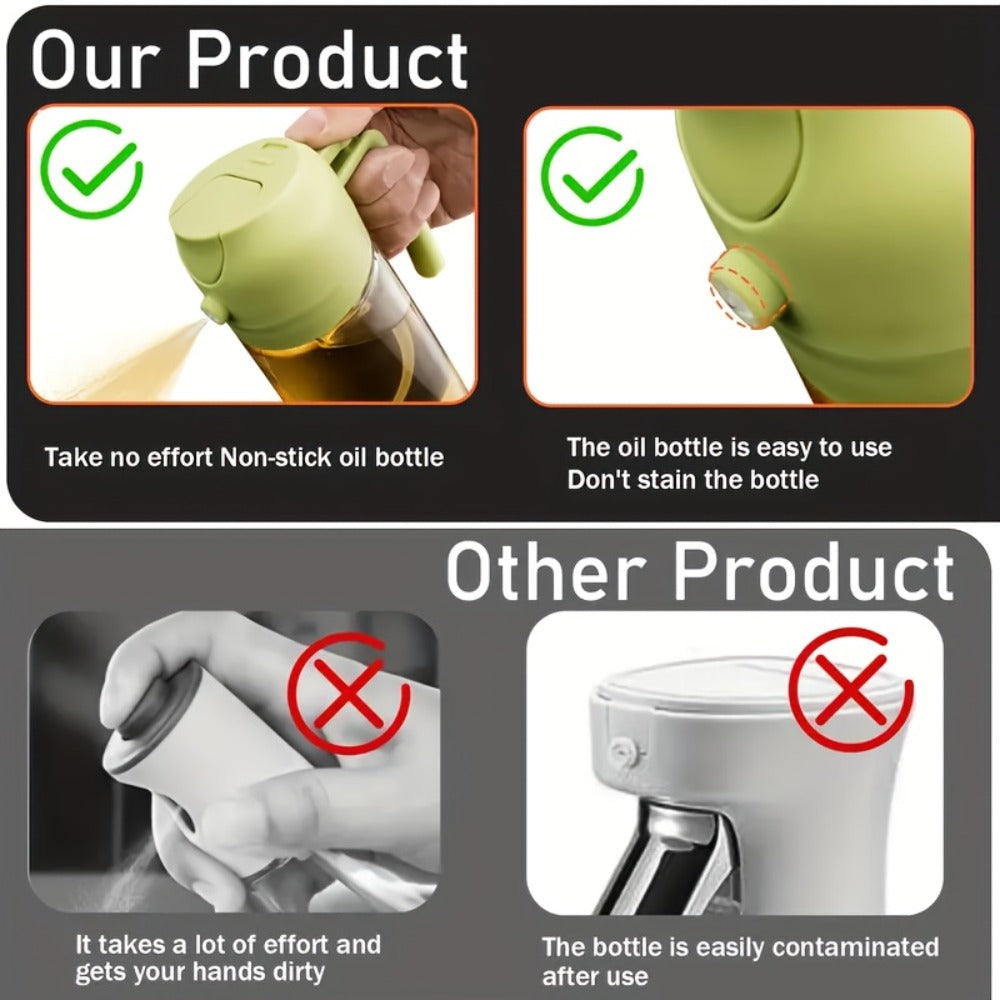 Glass Olive Oil Dispenser Bottle 2pcs 2-in-1 Oil Dropper and Cooking Sprayer with Flip Cap for Grilling, Camping and Outdoor Meals