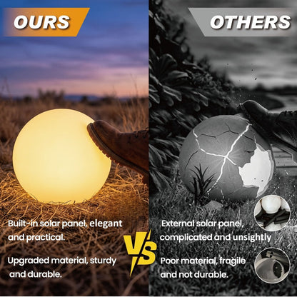 Solar Outdoor Lights 8-Inch RGB Globe with Remote, 16 Colors, 8 Brightness Levels and 4 Effects