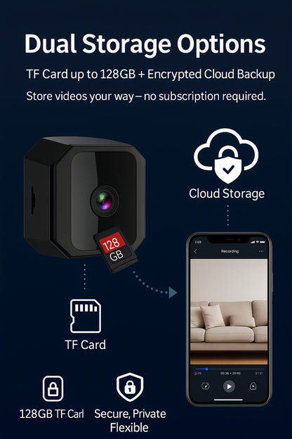 Indoor Security Camera with Built-In AP Hotspot, Color Night Vision, Two-Way Audio and Four Model Options