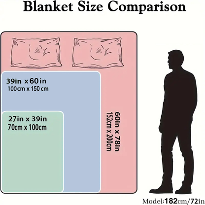 Vintage Floral Flannel Throw Blanket in the Exact 27.55 x 39.37-Inch Checkout Configuration