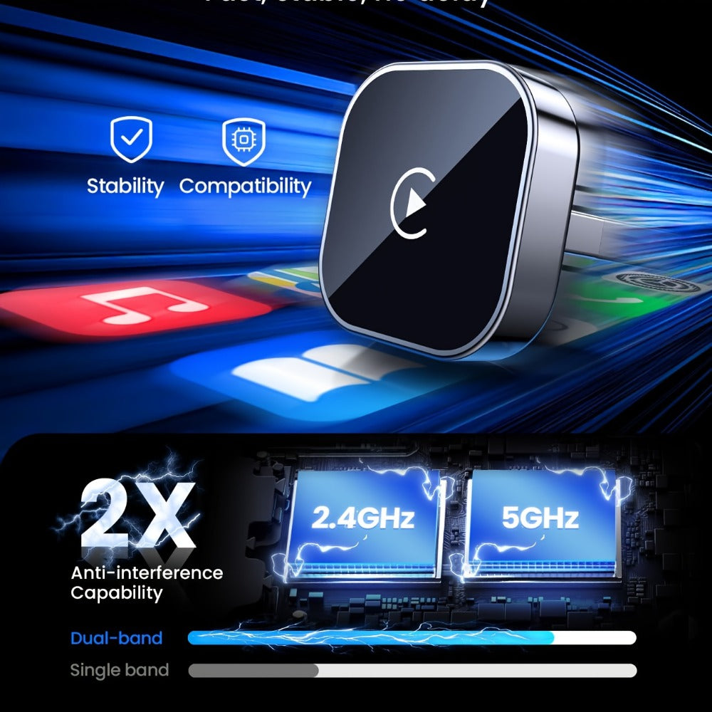 Wireless CarPlay Adapter 2-in-1 for iPhone & Android Auto, Mini USB-C Dongle, Convert Wired to Wireless, Plug & Play, Auto Connect, Low Latency, Dual-Band 2.4G+5G – 2026 Upgraded