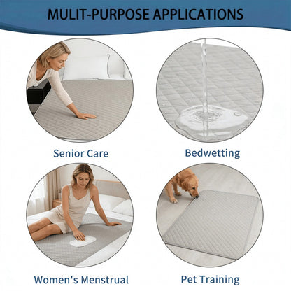 Gray Flat Mattress Protector Pad in Twin, Full, Queen or King Dimension-Labeled Checkout Options