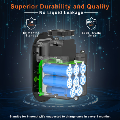 Solar Generator 120W LiFePO4 Battery 99.84Wh Portable Power Station with 30W Foldable Solar Panel AC DC USB Type-C for Camping Hiking Emergency CPAP Laptop