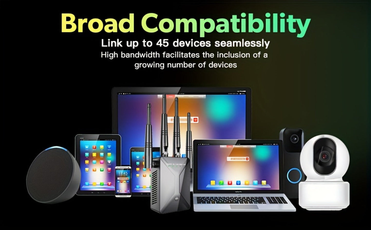 WiFi Range Extender 1200Mbps Dual-Band 2.4/5.8GHz with Four Antennas and Ethernet Port in Black