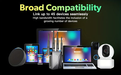 WiFi Range Extender 1200Mbps Dual-Band 2.4/5.8GHz with Four Antennas and Ethernet Port in Black