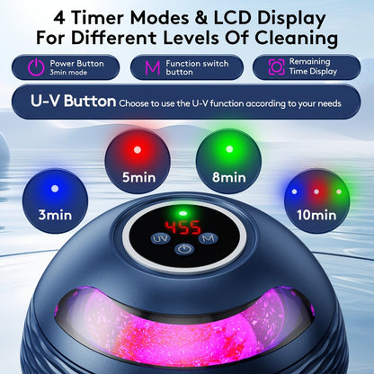 45 kHz Round Ultrasonic Cleaner with Four Timer Modes and Three Color Options for Small Items
