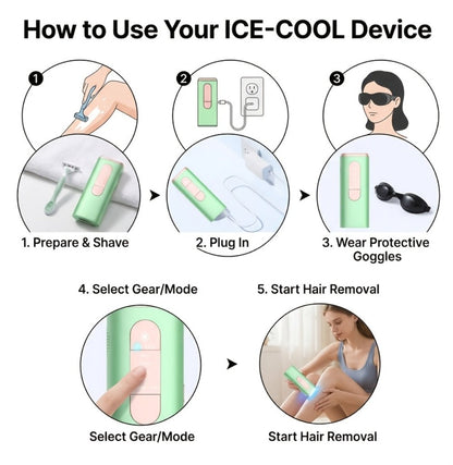Green IPL Hair Removal Device with 999900 Flash-Counter Marking, Manual and Auto Labels and Dust Cover