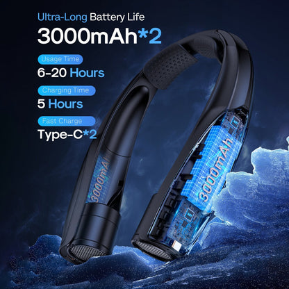 Wearable Neck Fan with Dual 3000mAh Battery Labels, Six Settings, USB-C Charging and Three Colors