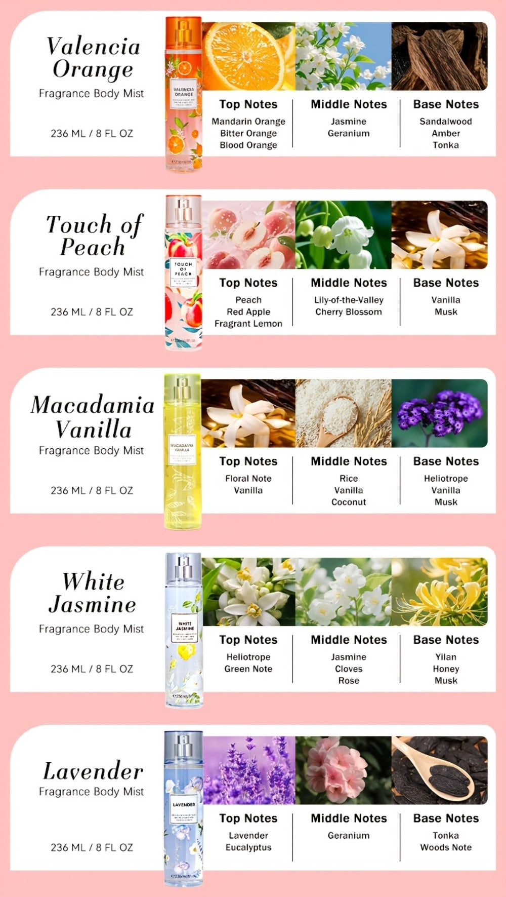 Body & Hair Fragrance Mist for Women 2pcs Set L1ong Lasting Fruity Perfume Spray 8 fl oz Pineapple Coconut Peach Strawberry Watermelon Scents Daily Dating Party Gift