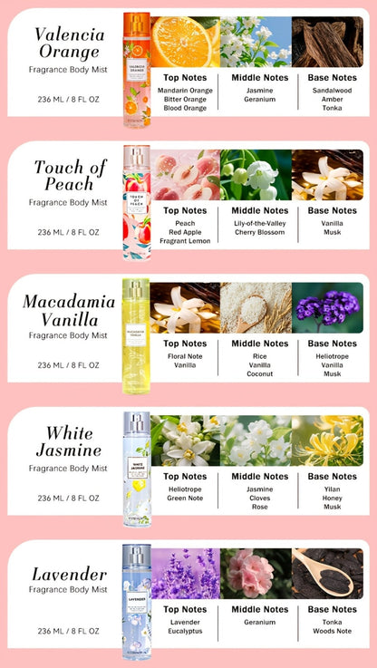Body & Hair Fragrance Mist for Women 2pcs Set L1ong Lasting Fruity Perfume Spray 8 fl oz Pineapple Coconut Peach Strawberry Watermelon Scents Daily Dating Party Gift
