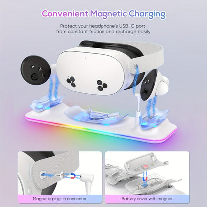 Meta Quest 3S / Quest 3 Charging Dock – PD 18W Fast Charging Station with RGB Light, Magnetic Charger Stand for Headset & Controllers, Includes 2 Rechargeable Batteries, Compatible with Oculus Quest 3S