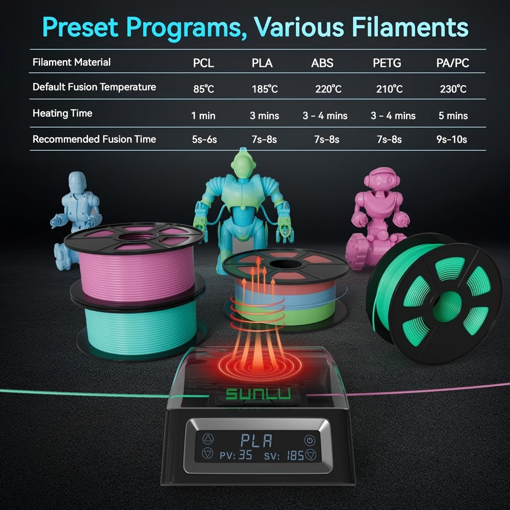Filament Welder 1.75mm Touch Screen Up to 240°C, SUNLU 3D Filament Connector PLA ABS PETG PCL PA PC Compatible