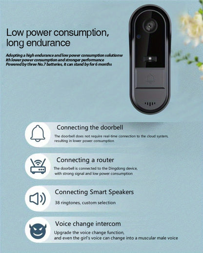 Video Doorbell Camera with Tuya App Marking, Night View, Two-Way Audio, Voice Changer and Single or Two-Pack Options